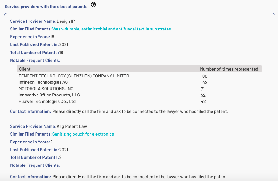 List of service providers with the closest patents